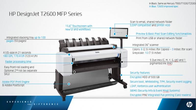 HP DesignJet PostScript T2600dr MFP 36" 3EK15A A0