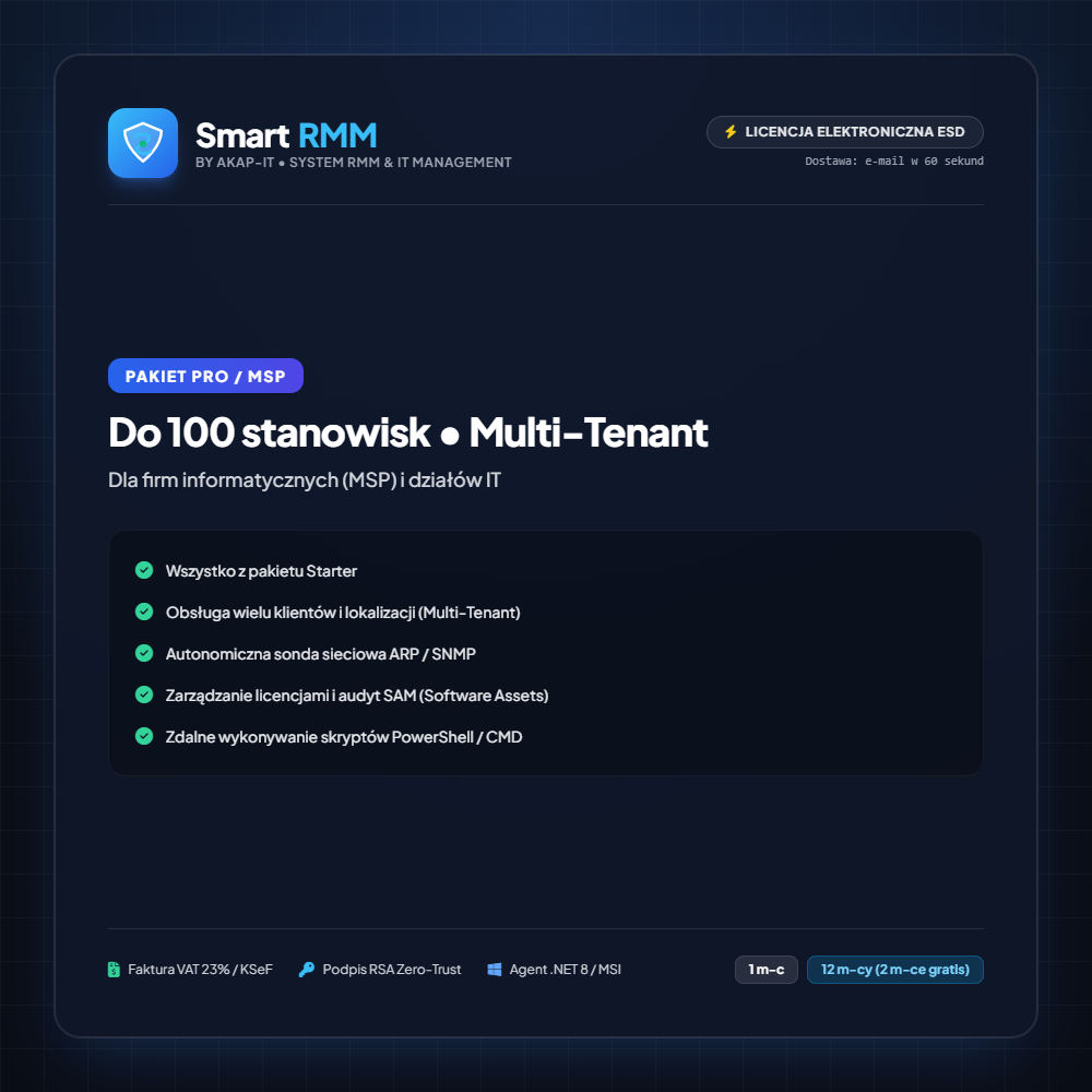 SmartRMM Pro / MSP - abonament 12 miesiący