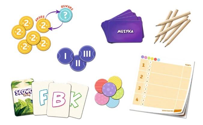 7075 Trefl Gra Rodzinna Słowo Daję