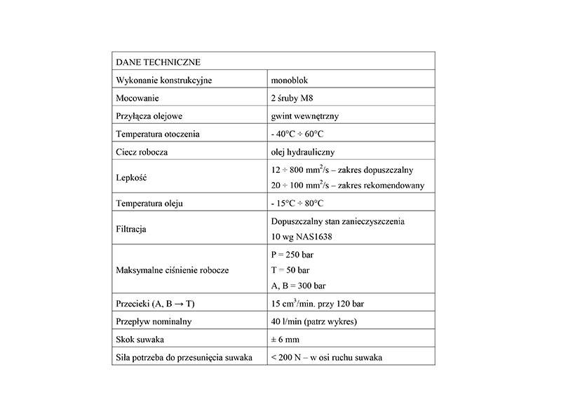 Rozdzielacz hydrauliczny P40 1-sekcyjny