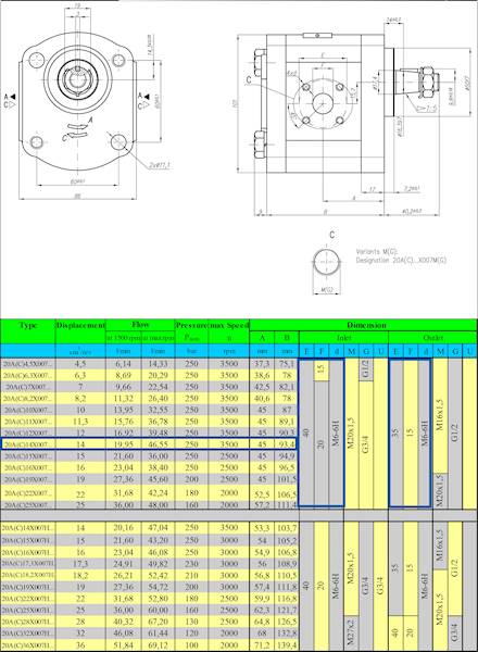 POMPA HYDRAULICZNA 20A11X007