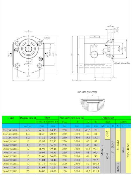 POMPA HYDRAULICZNA 20A8,2X110G