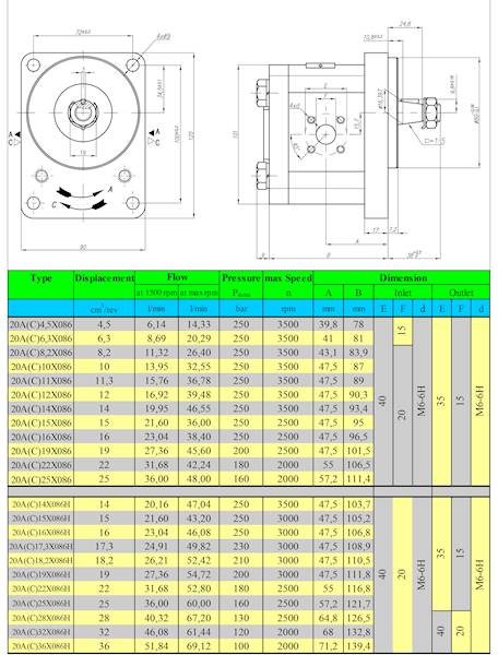 POMPA HYDRAULICZNA 20A8,2X086N