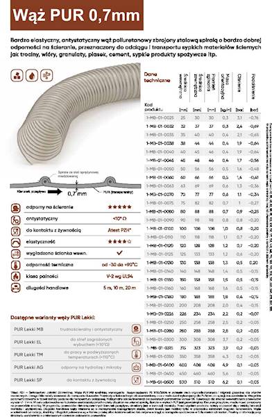 Wąż ssawny odciągowy 120mm poliuretanowy 0,7mm