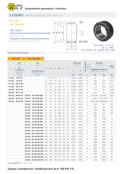 Łożysko kuliste wahliwe GE-25/42 20/16 UK 2RS