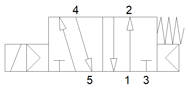 Elektrozawór 5/2 G3/8" monostabilny 4V310-10