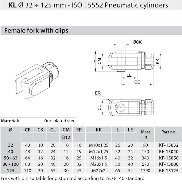 Końcówka widełkowa ze sworzniem D80/100 KF-15080