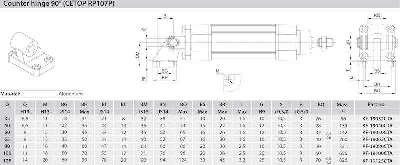 Ucho 90° D63 do siłowników KL CETOP RP107P