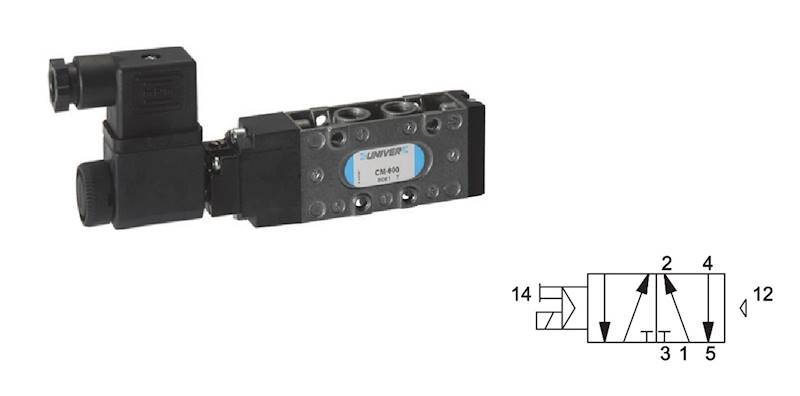 Elektrozawór 5/2 1/4" monostabilny
