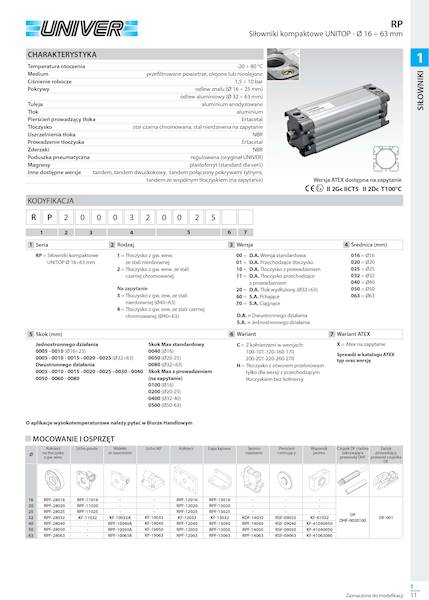 Siłownik D32x20 kompaktowy UNITOP