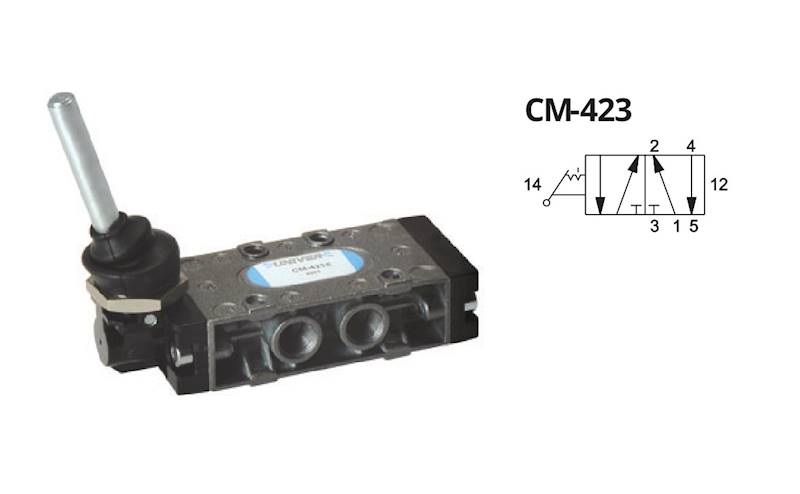 Zawór 5/2 G1/8" bistabilny, z zatrzaskiem