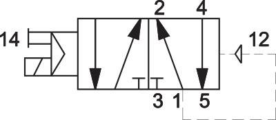 Elektrozawór 5/2 1/8" monostabilny CM-600