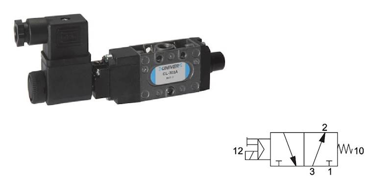Elektrozawór 3/2 1/4" monostabilny NO