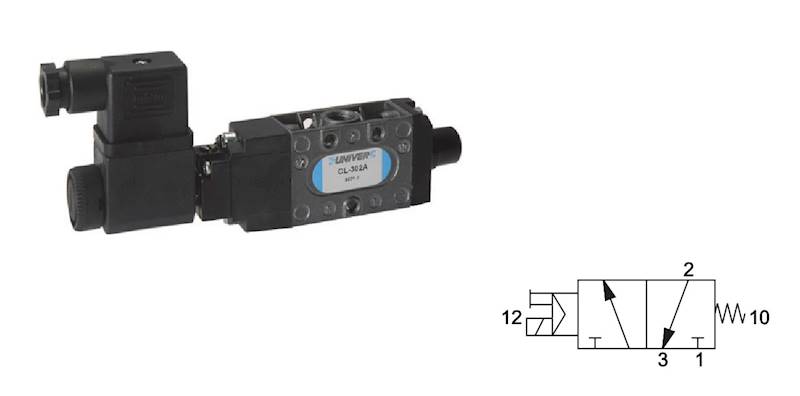 Elektrozawór 3/2 1/4" monostabilny NC CL-9302A