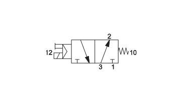 Elektrozawór 3/2 1/8" monostabilny NO
