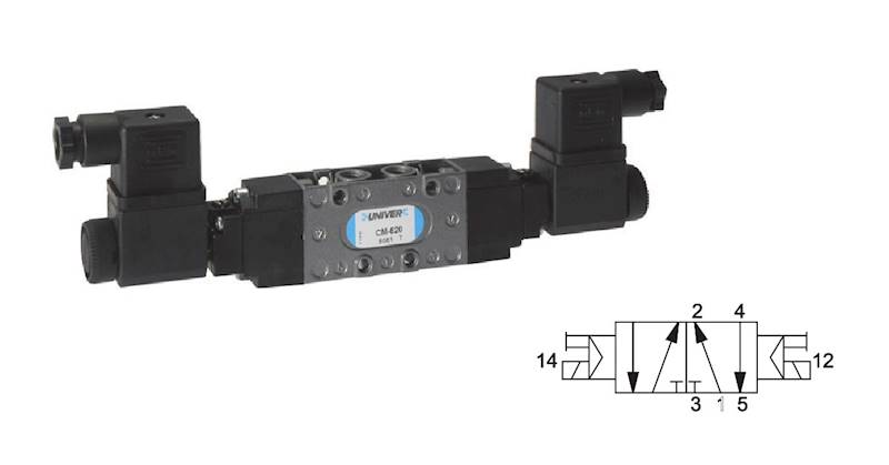 Elektrozawór 5/2 1/8" bistabilny CM-620