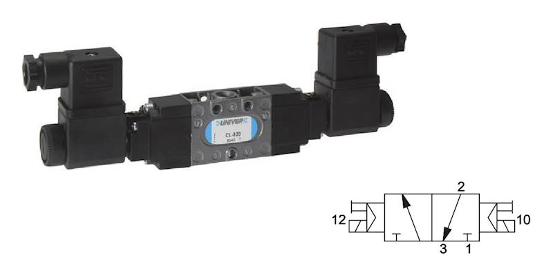Elektrozawór 3/2 1/4" bistabilny NO-NC