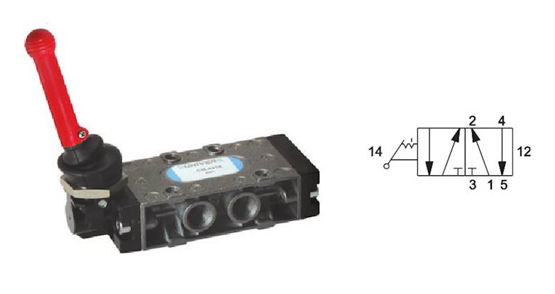 Zawór 5/2 1/4" bistabilny
