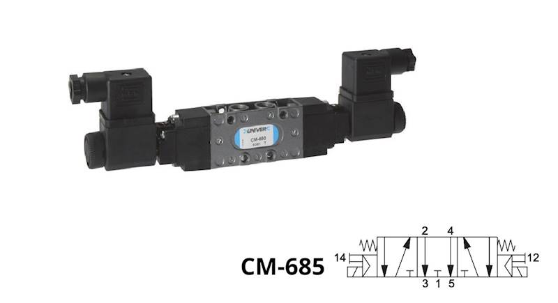 Elektrozawór 5/3 1/8" monostabilny OC-open centres