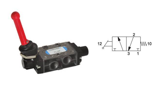 Zawór 3/2 1/4" monostabilny NC-NO