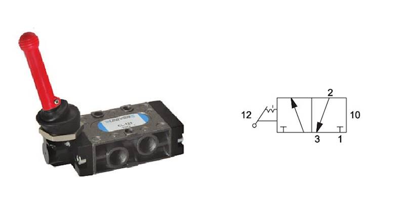 Zawór 3/2 1/4" bistabilny NC-NO 
