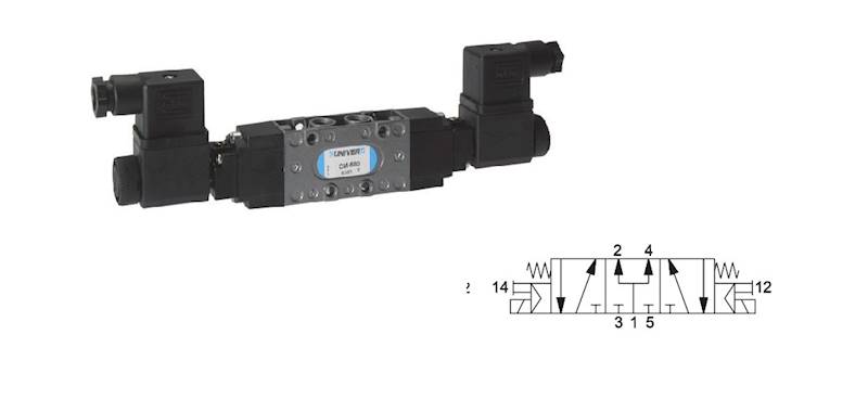 Elektrozawór 5/3 1/4" monostabilny CP