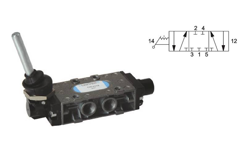 Zawór 5/3 1/8" bistabilny CC - closed centres