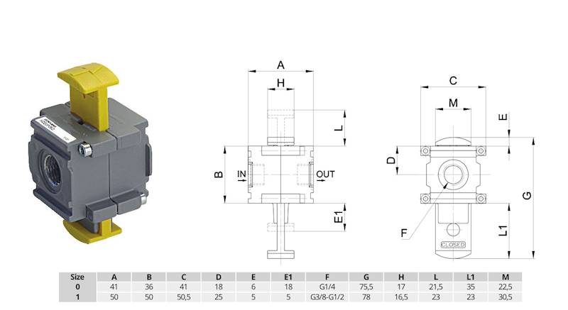 Zawór 3/2 G1/4" odcinający z blokadą UNIVER