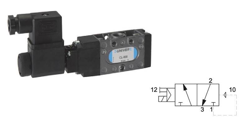 Elektrozawór 3/2 1/4" monostabilny NC CL-9300