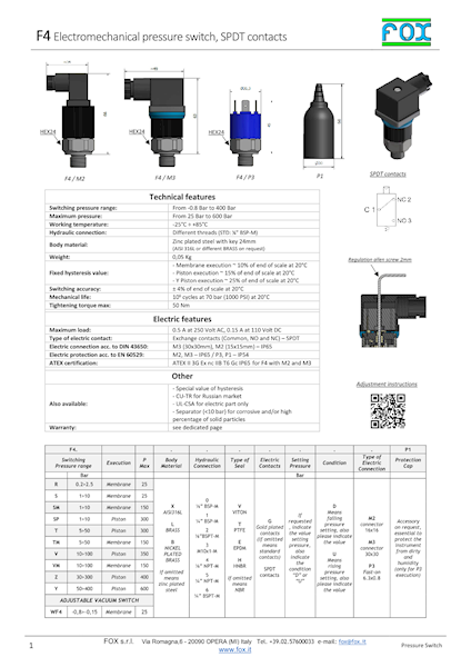 Wyłącznik ciśnieniowy 20-300 bar F4Z1/M3 1/4"