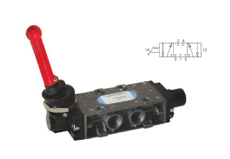 Zawór 5/3 1/4" bistabilny CC-closed centres