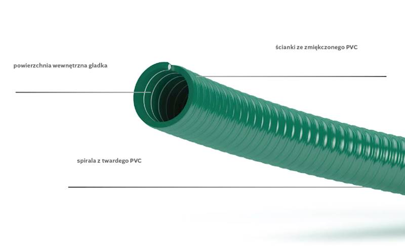 Wąż ssawny 80mm AGRO-GAM asenizacyjny