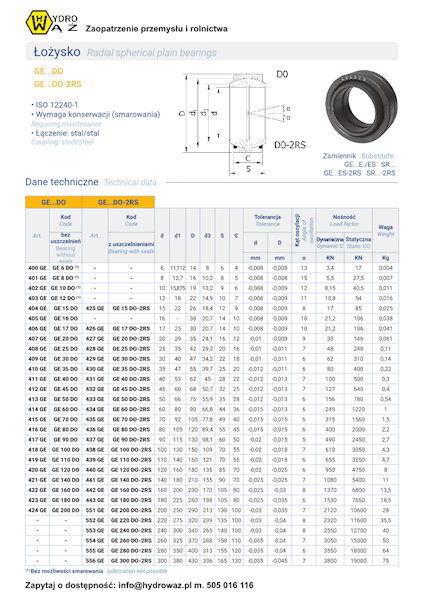 Łożysko kuliste wahliwe GE-20/35 16/12 2RS