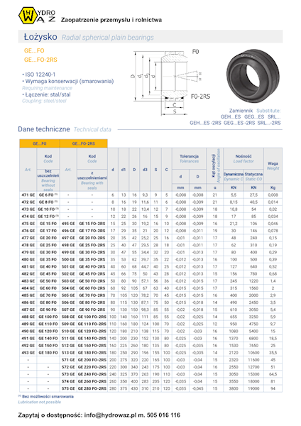 Łożysko kuliste wahliwe GE FO-30/55 22/40 2RS