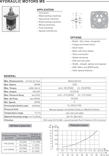 Silnik hydrauliczny MS 200 C