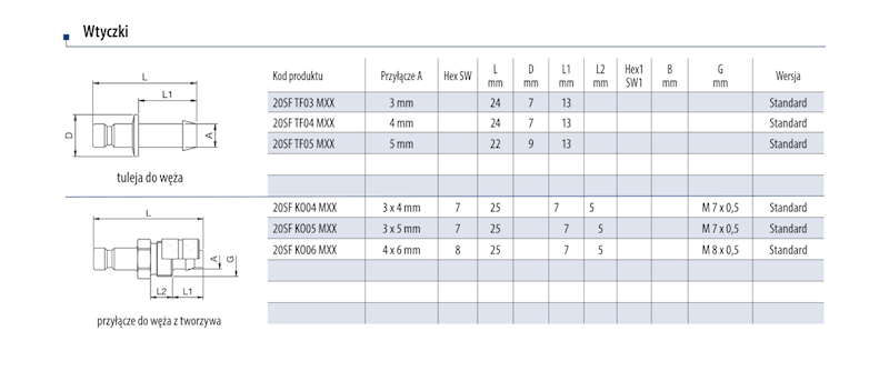 Gniazdo na wąż 6x4 pneumatyczne NW2,7