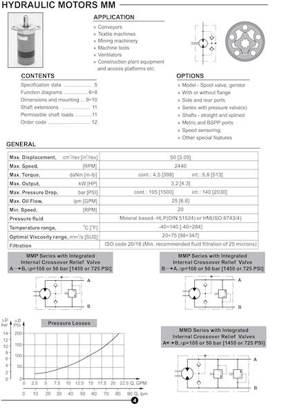 Silnik hydrauliczny MM 32 C
