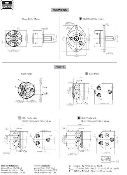 Silnik hydrauliczny MM 32 C