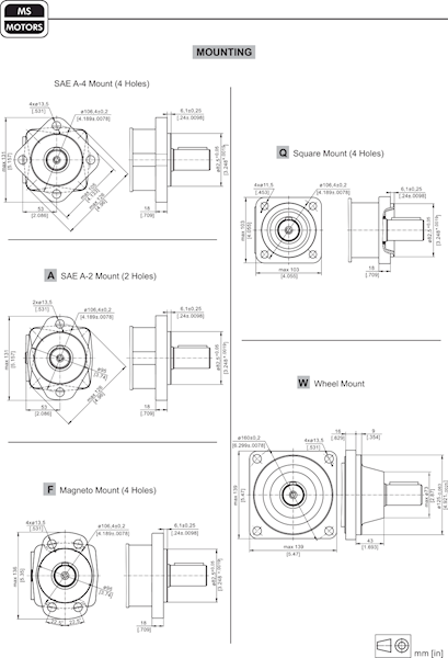 Silnik hydrauliczny MS 250 C 