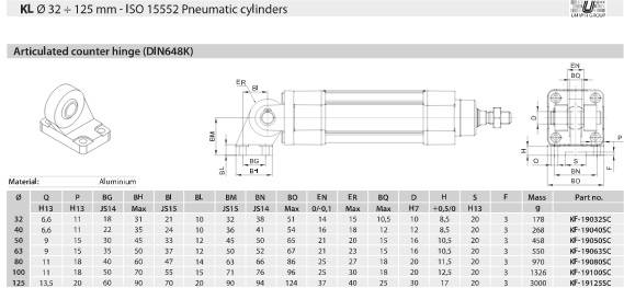 Ucho przegubowe ekierkowe do siłowników KL D40