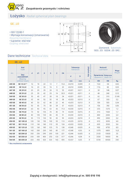 Łożysko kuliste wahliwe GE FO-30/55 18/22 2RS INA