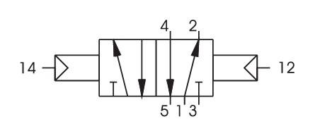 Zawór 1/4" 5/2 ster. pneum. PNEUMAX seria 228
