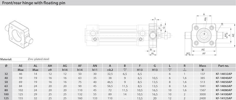 Jarzmo D63 przednie/tylne wahliwe do serii KL