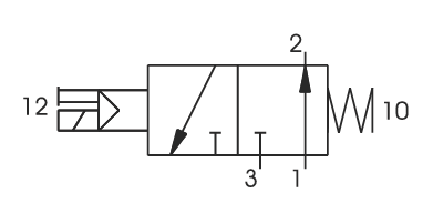 Elektrozawór 3/2 NO monostabilny 1/4" 8000 PNEUMAX
