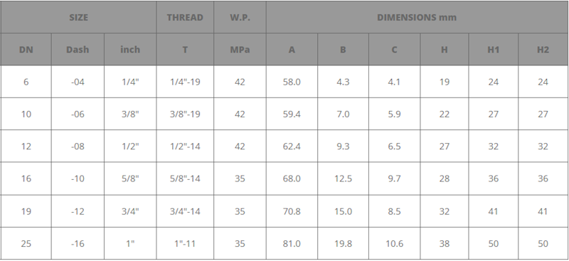 Końcówka obrotowa DKR 1/2" DN12 ROTOFIT