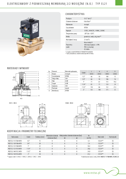 Elektrozawór 1" mosiężny NO 2/2 FPM EL21 b/cewki