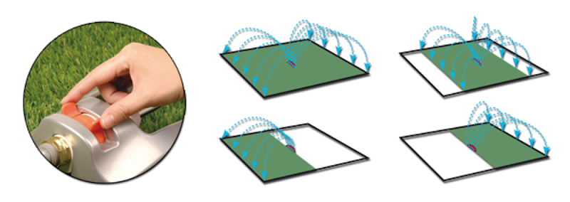 WHITE LINE Metalowy zraszacz wahadłowy