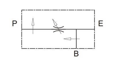 Dzielnik strumienia RP1610/201/E M20x1,5 z regul.