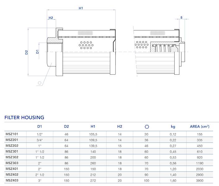 Filtr ssawny siatkowy 1 1/2" MSZ 301 MN XAB7