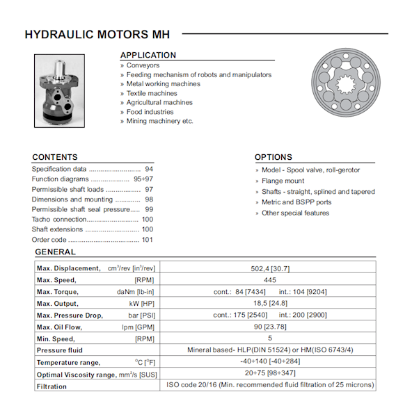 Silnik hydrauliczny MH 200 SHU wałek wielofrez